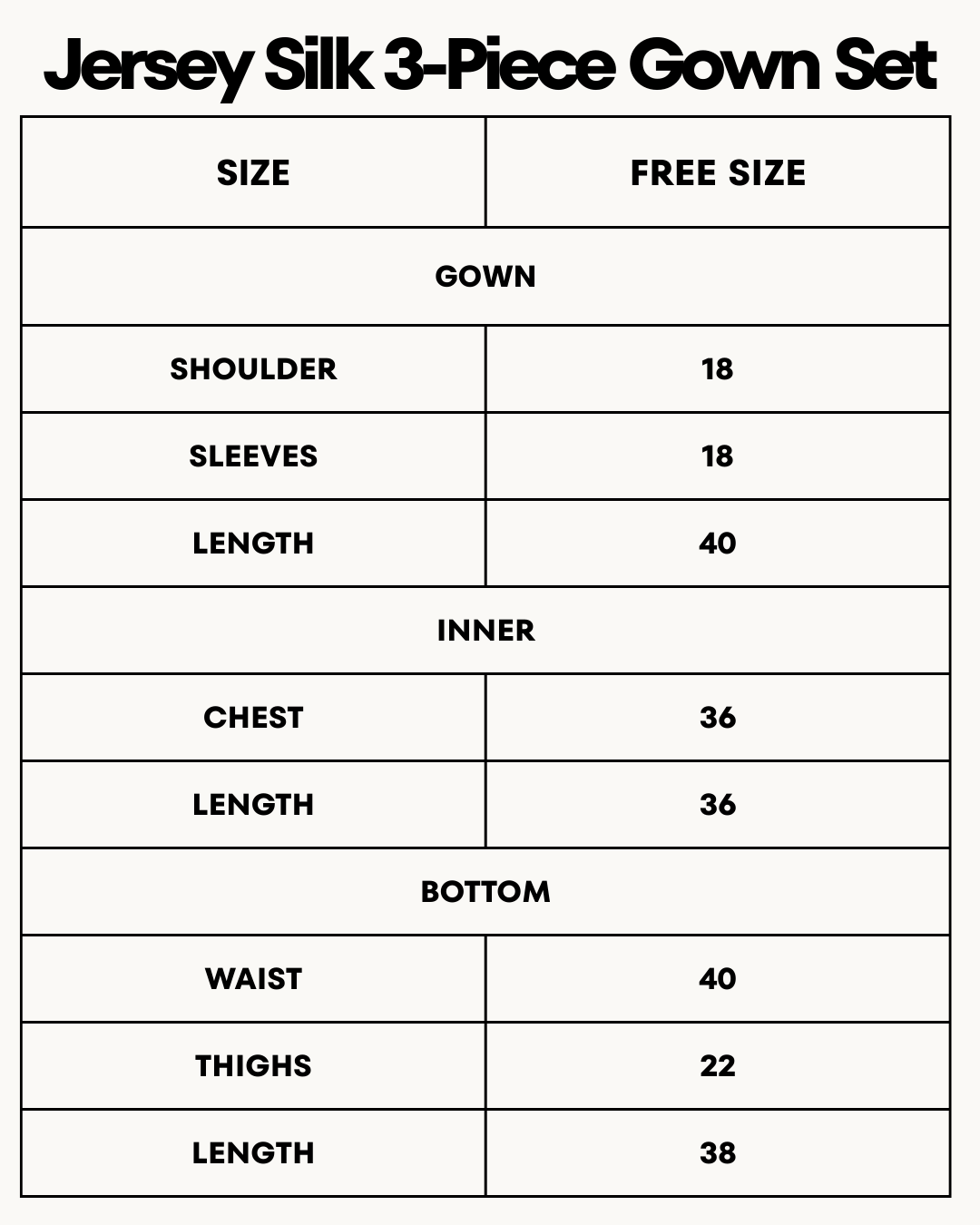 Size Chart for Jersey Silk 3-Piece Gown Set